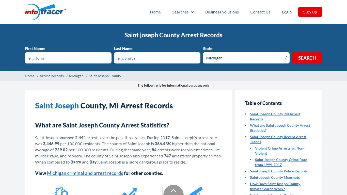 Saint Joseph, MI Arrests, Mugshots & Jail Records - InfoTracer